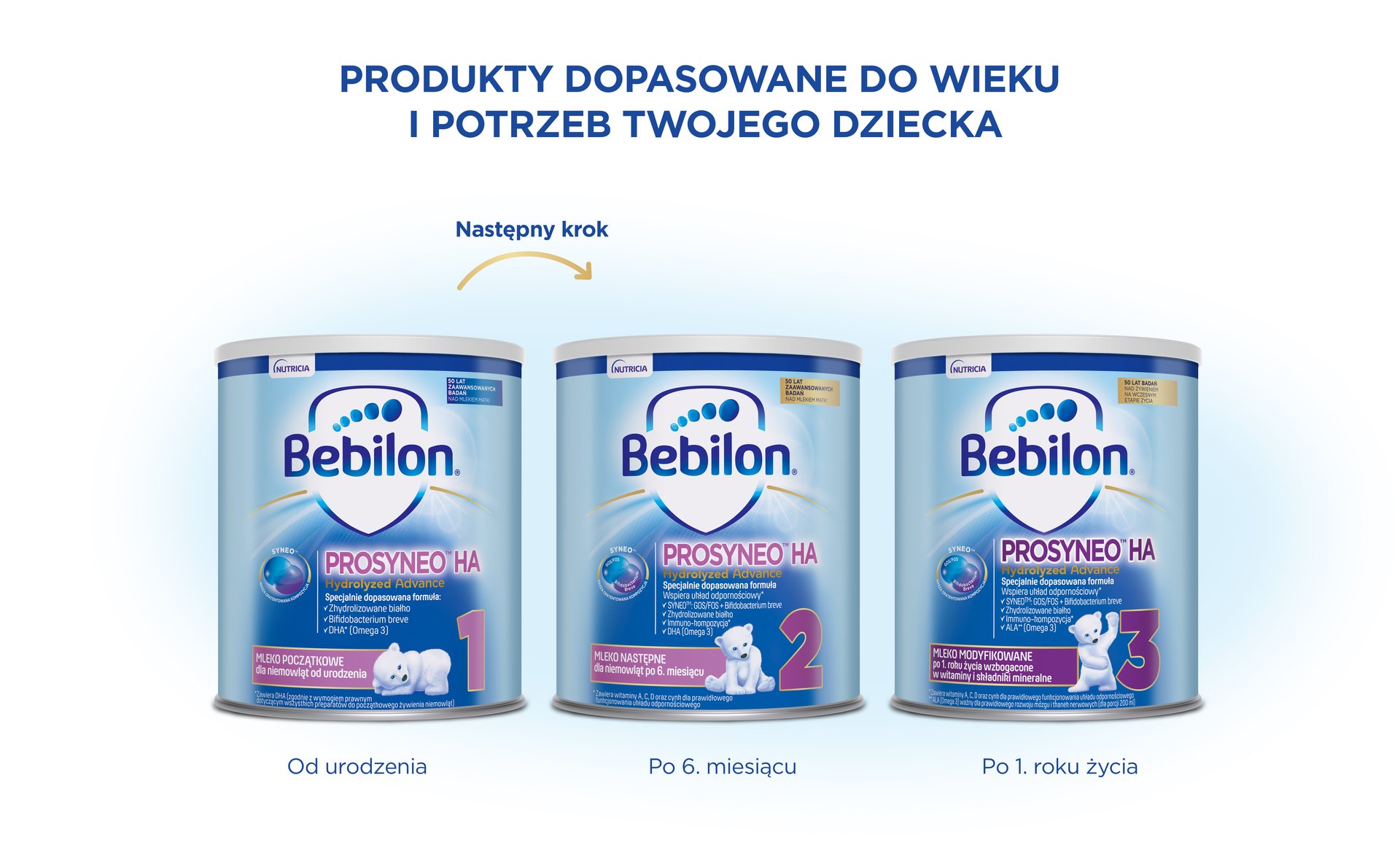 Bebilon_Prosyneo_HA_Journey1.jpg