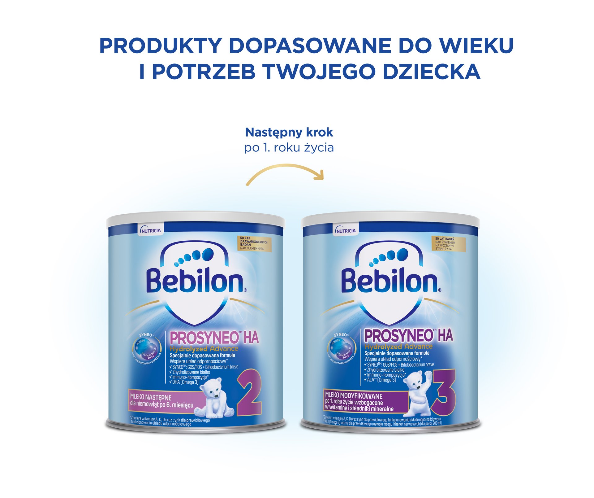 LP_Baner_BBL_Prosyneo_HA_BBL_Bebiprogram_2203062.jpg